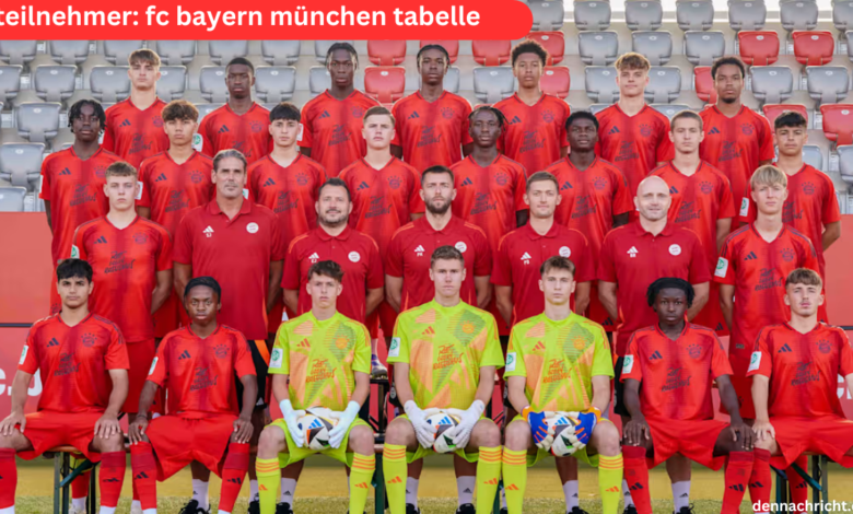 teilnehmer: fc bayern münchen tabelle